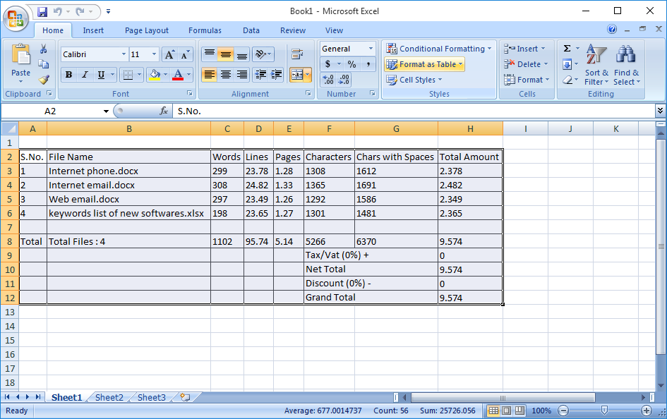 Character Count Tool Character Count Tool
